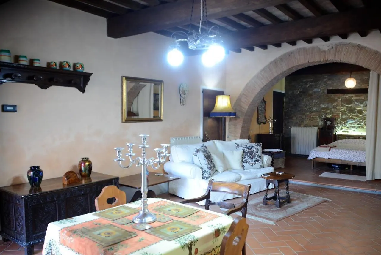 Appartamento Casa Baronetta Chianni 0*,  Italia