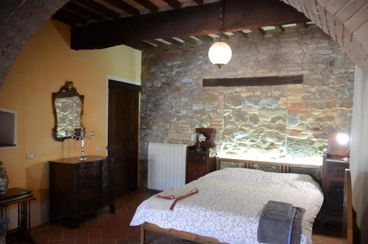 Appartamento Casa Baronetta Chianni 0*,