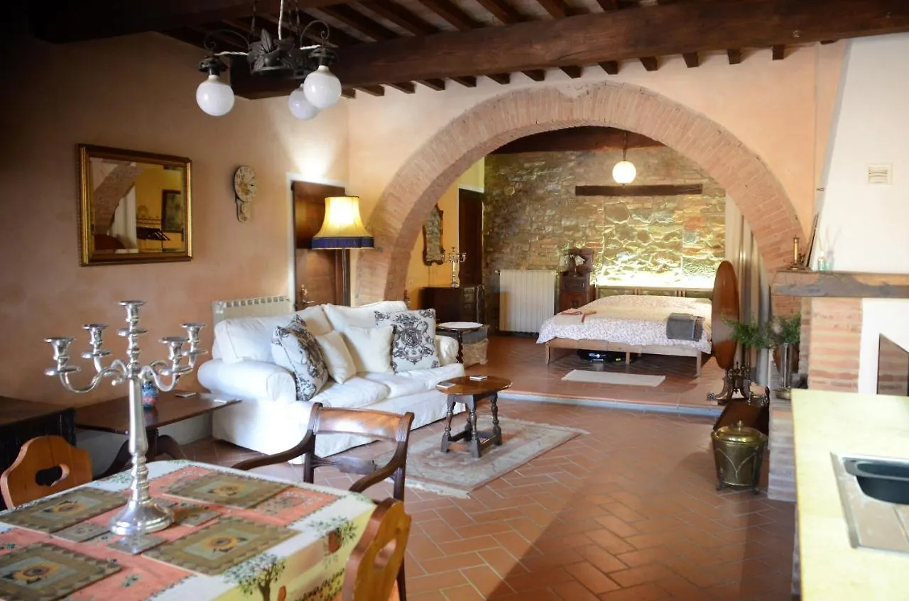 Appartamento Casa Baronetta Chianni