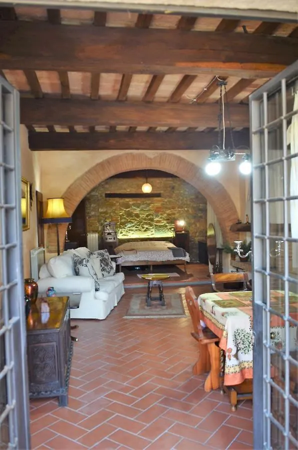 Casa Baronetta Apartment Chianni