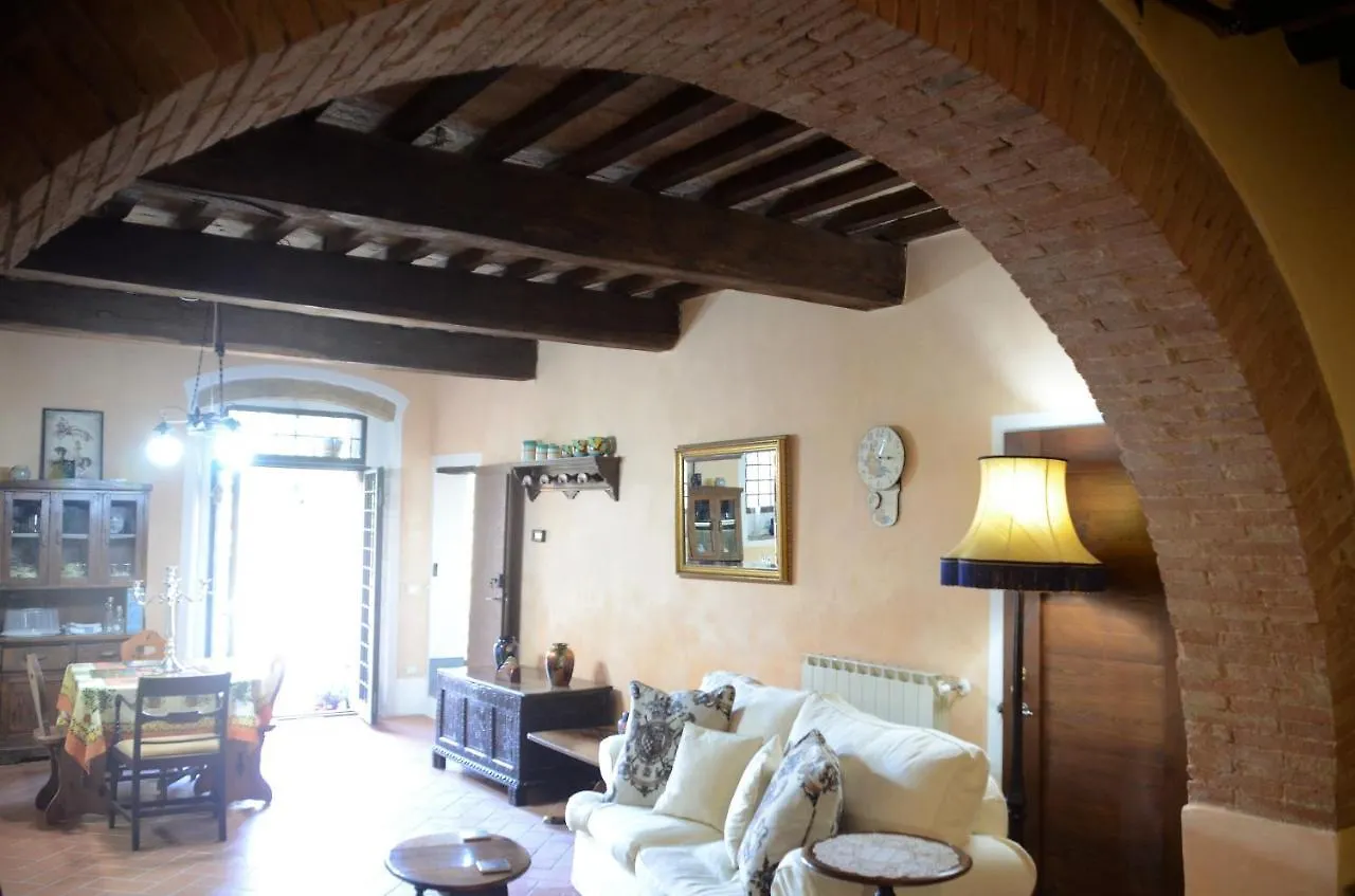 Casa Baronetta Apartment Chianni
